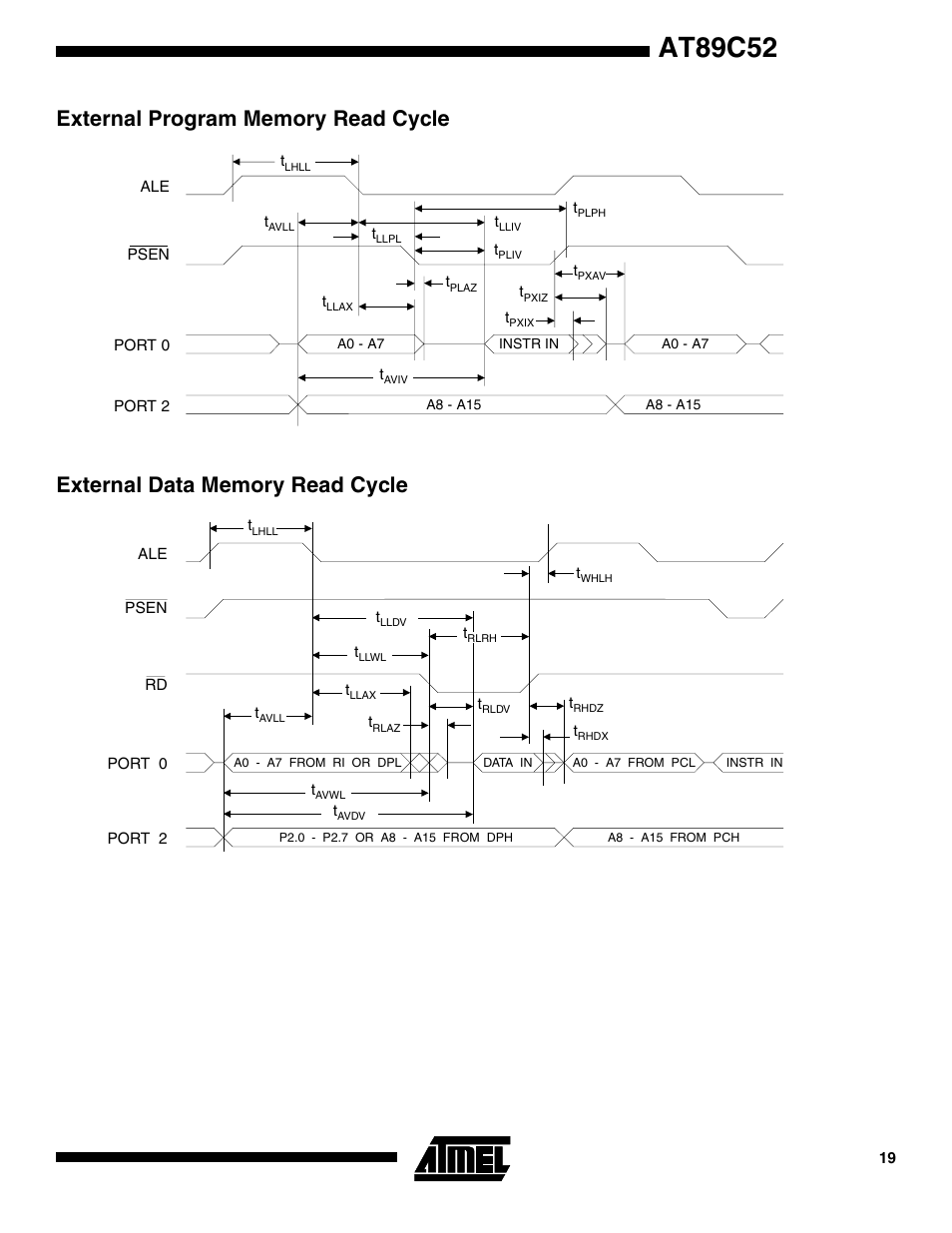 External program memory read cycle, External data memory read cycle, At89c52 | Rainbow Electronics AT89S52 User Manual | Page 19 / 24