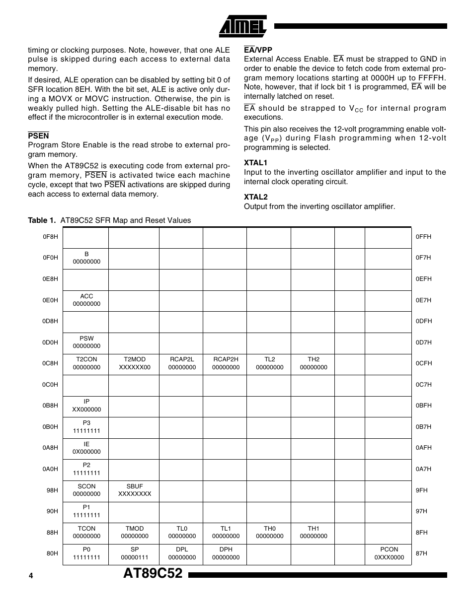 Psen, Ea/vpp, Xtal1 | Xtal2, At89c52 | Rainbow Electronics AT89S52 User Manual | Page 4 / 24