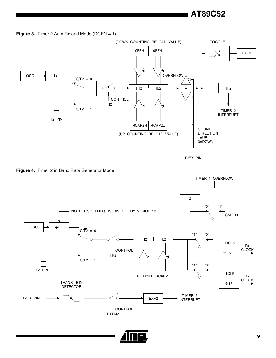 At89c52 | Rainbow Electronics AT89S52 User Manual | Page 9 / 24