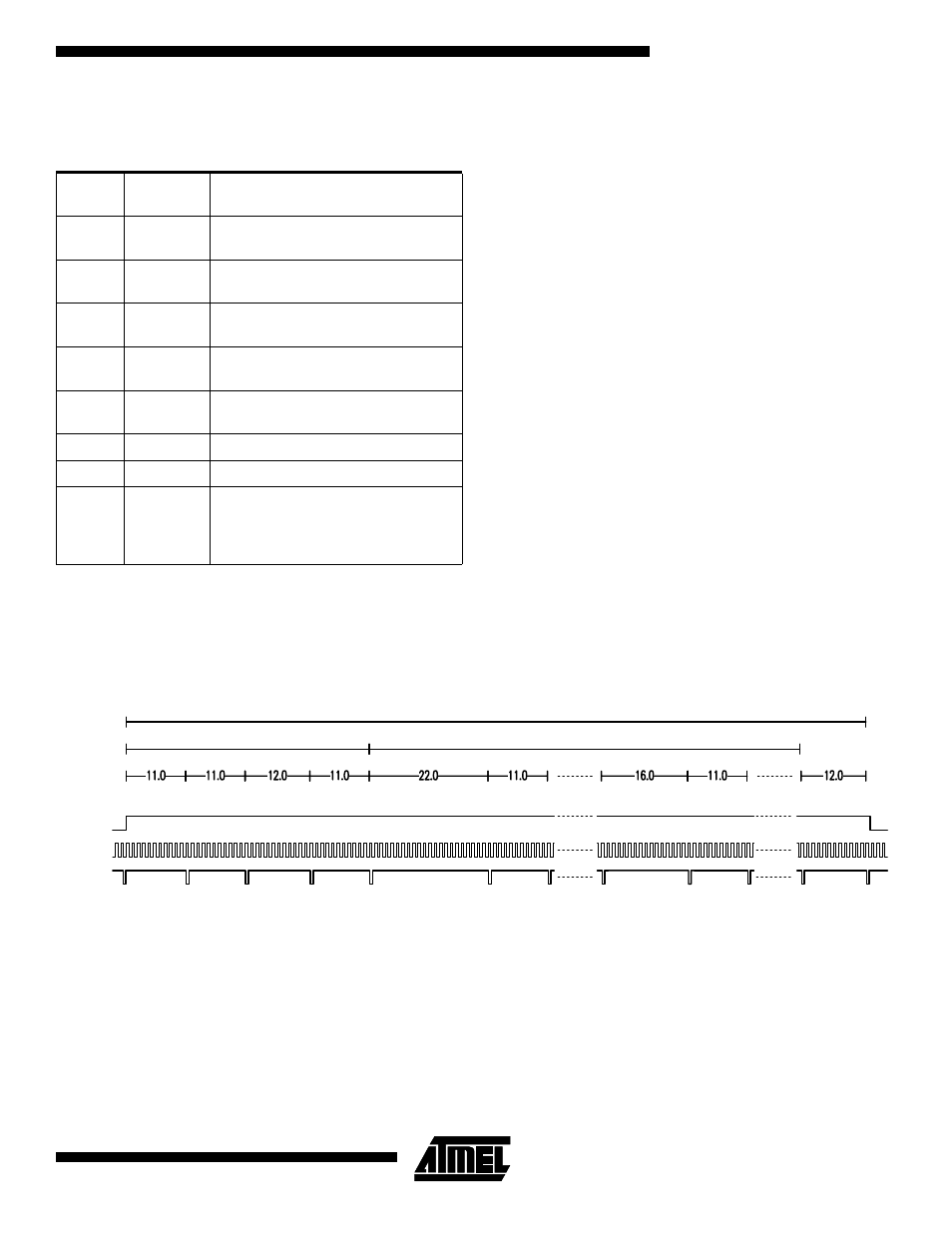 Status information | Rainbow Electronics AT73C502 User Manual | Page 17 / 31