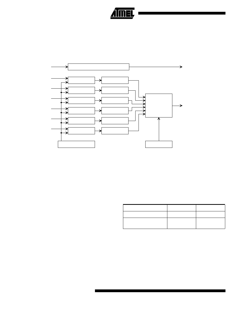 At73c501 and at73c502 | Rainbow Electronics AT73C502 User Manual | Page 6 / 31