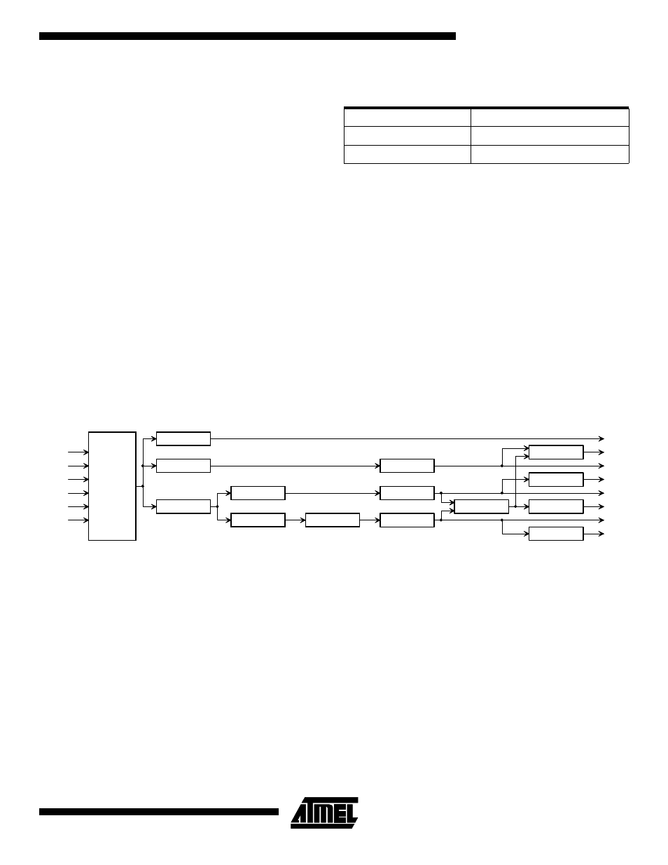 At73c500, Serial bus interface, Bgd reference 0 (v | Internal 1 (v, External | Rainbow Electronics AT73C502 User Manual | Page 7 / 31