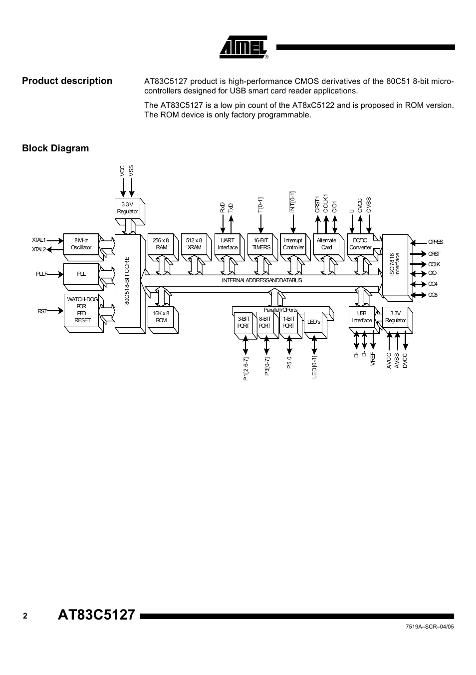 Product description, Block diagram | Rainbow Electronics AT83C5127 User Manual | Page 2 / 9