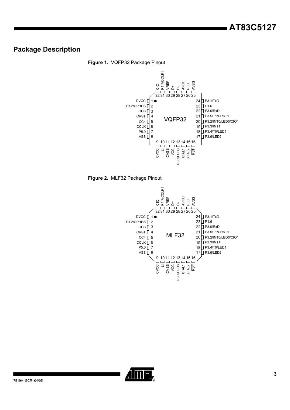 Package description, Vqfp32, Mlf32 | Rainbow Electronics AT83C5127 User Manual | Page 3 / 9