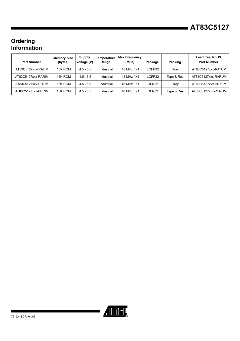 Ordering information | Rainbow Electronics AT83C5127 User Manual | Page 6 / 9