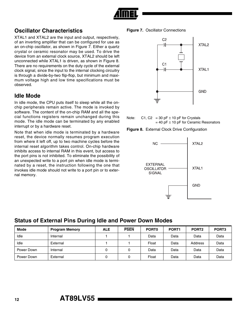 Oscillator characteristics, Idle mode, At89lv55 | Rainbow Electronics AT89LV55 User Manual | Page 12 / 24