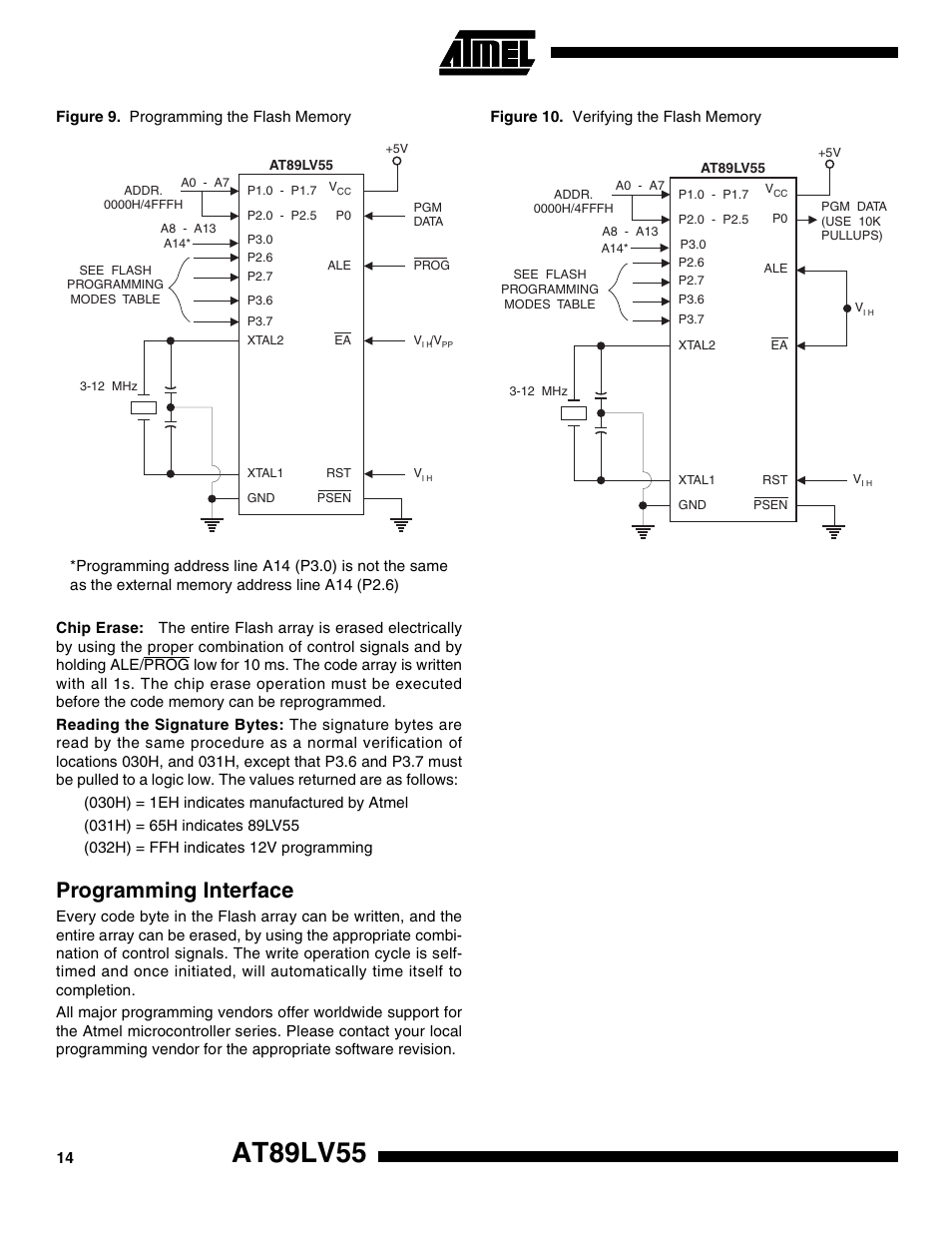 Programming interface, At89lv55 | Rainbow Electronics AT89LV55 User Manual | Page 14 / 24