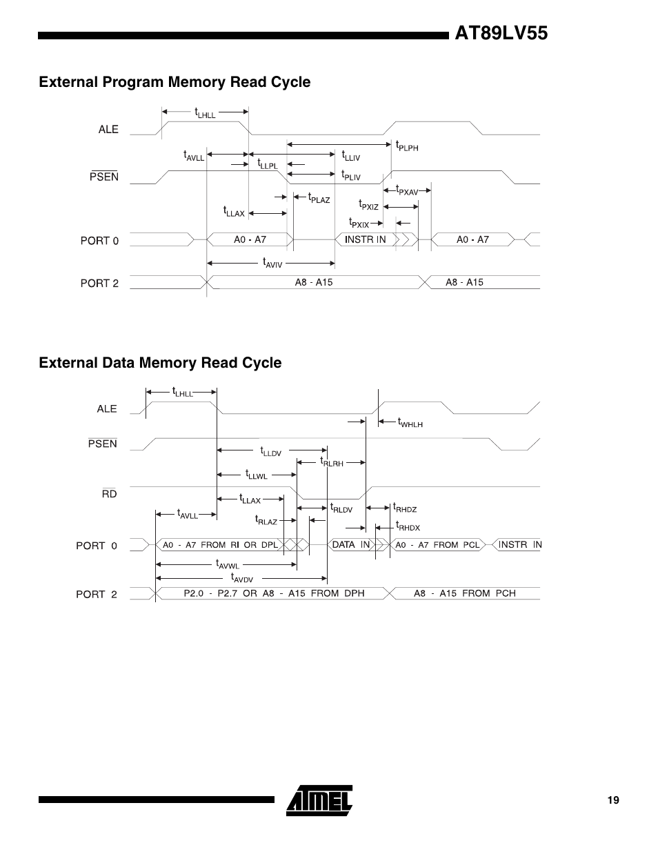 External program memory read cycle, External data memory read cycle, At89lv55 | Rainbow Electronics AT89LV55 User Manual | Page 19 / 24