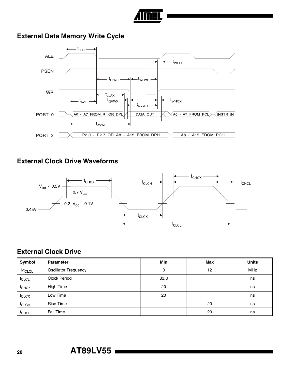 External data memory write cycle, External clock drive waveforms, External clock drive | At89lv55 | Rainbow Electronics AT89LV55 User Manual | Page 20 / 24