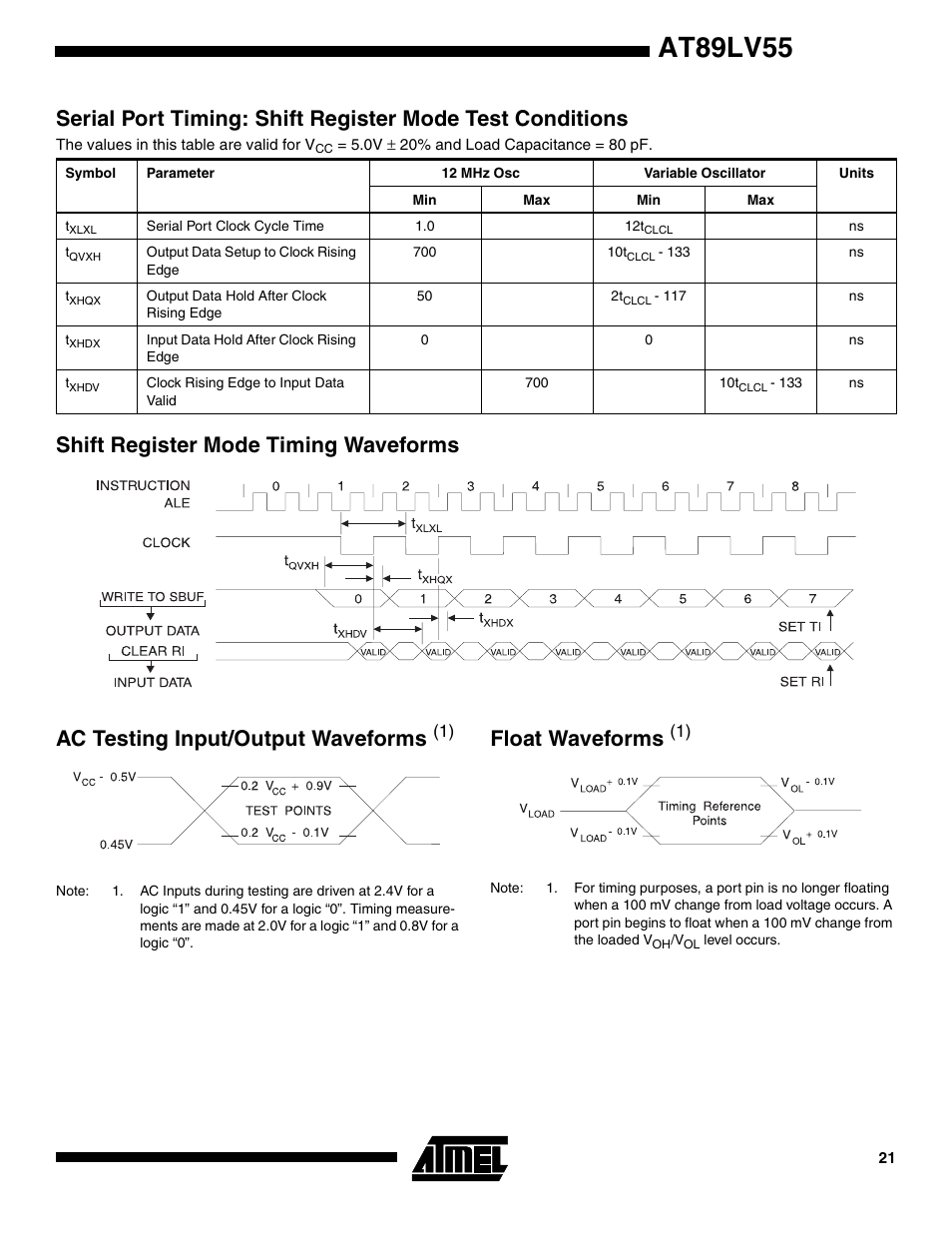 Shift register mode timing waveforms, Float waveforms (1), At89lv55 | Float waveforms | Rainbow Electronics AT89LV55 User Manual | Page 21 / 24
