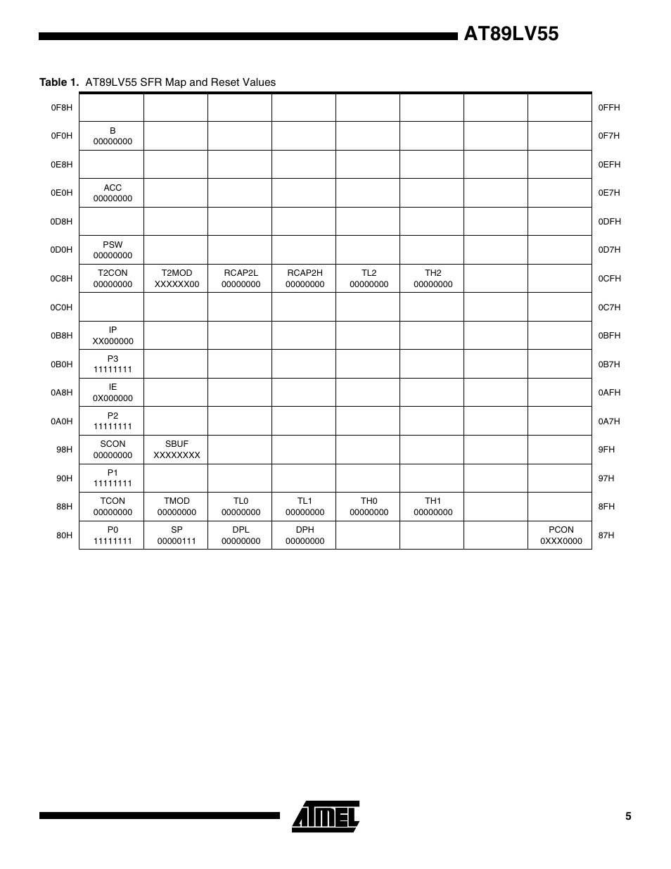 At89lv55 | Rainbow Electronics AT89LV55 User Manual | Page 5 / 24