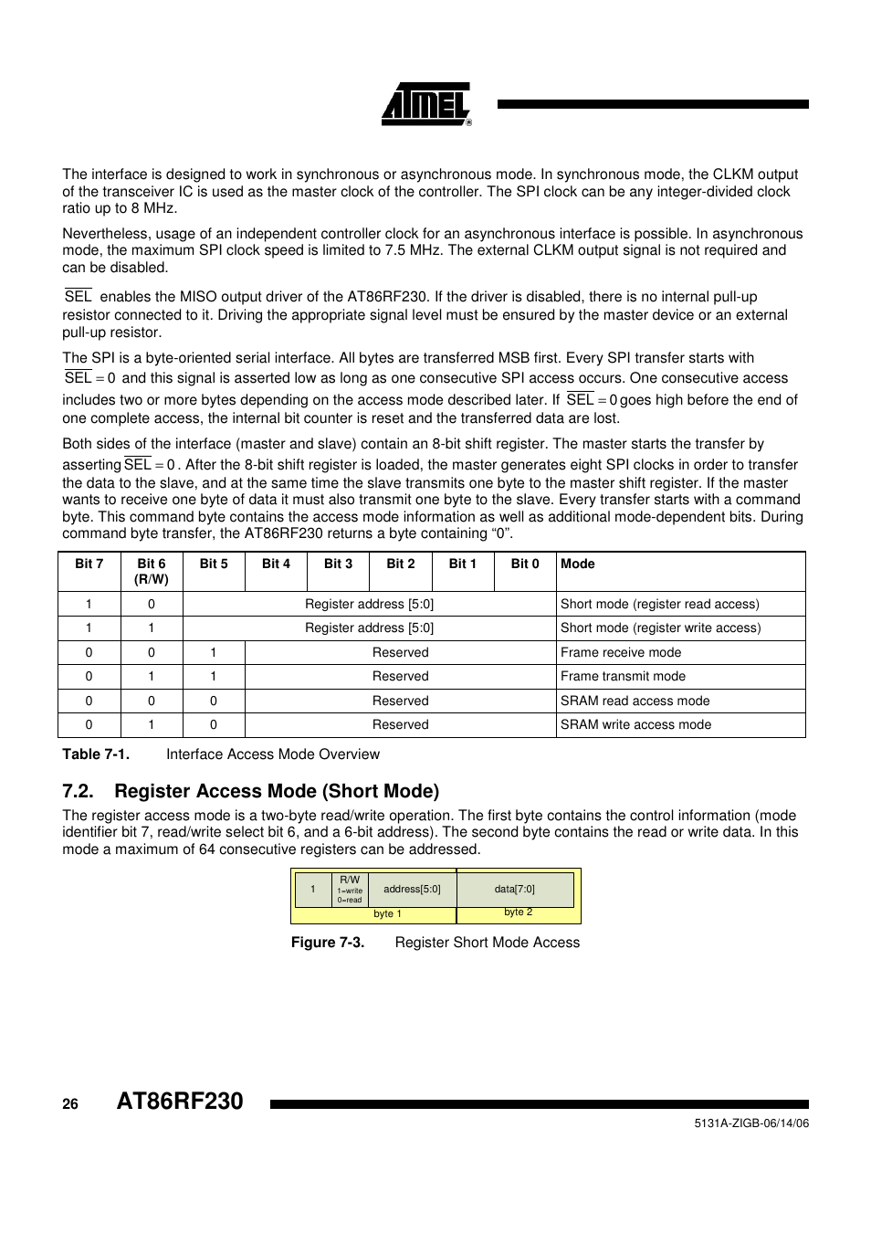 Register access mode (short mode) | Rainbow Electronics AT86RF230 User Manual | Page 26 / 50