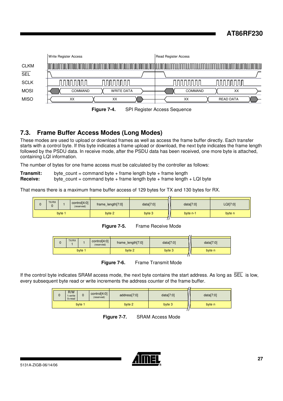 Frame buffer access modes (long modes) | Rainbow Electronics AT86RF230 User Manual | Page 27 / 50