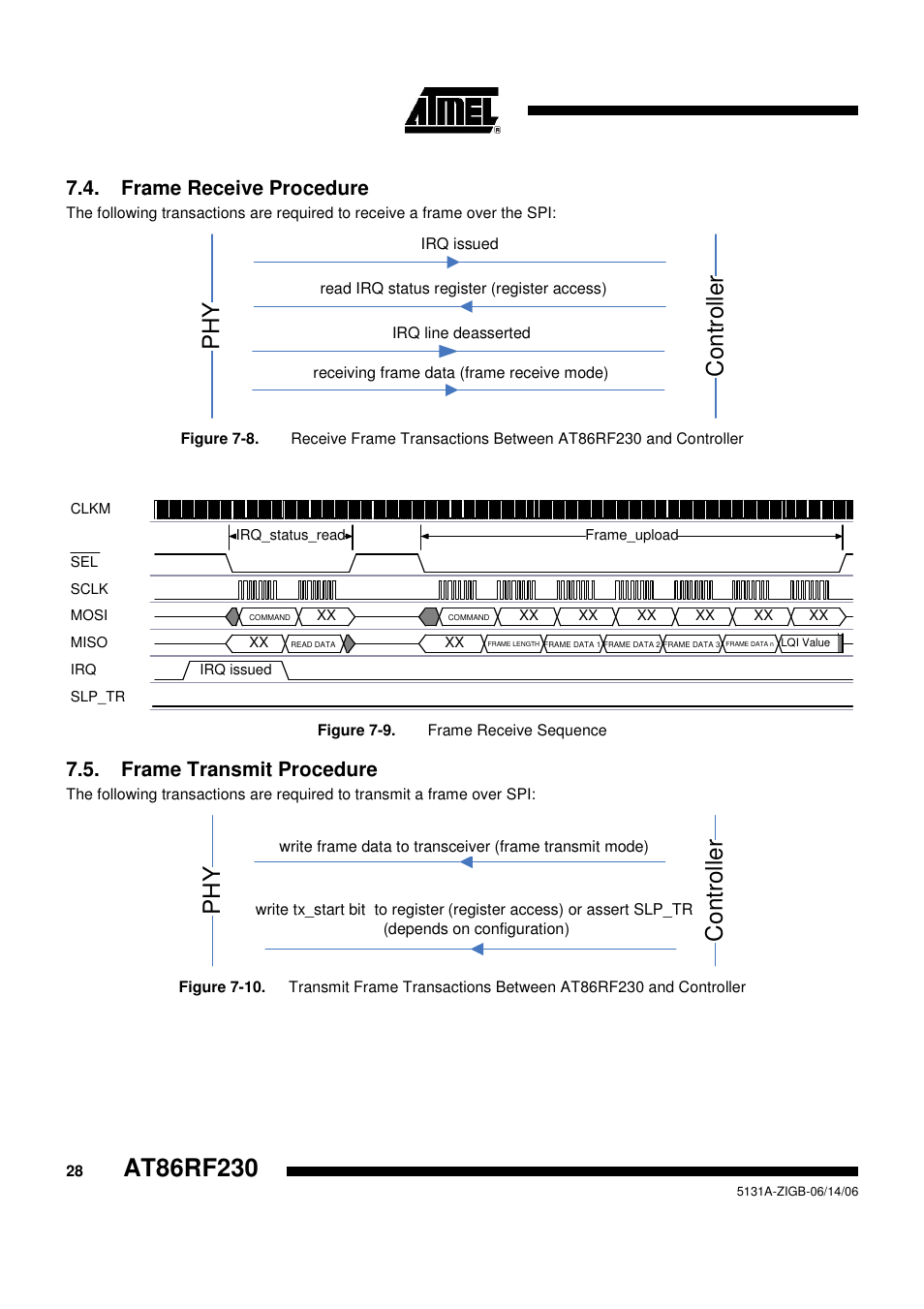 Rainbow Electronics AT86RF230 User Manual | Page 28 / 50