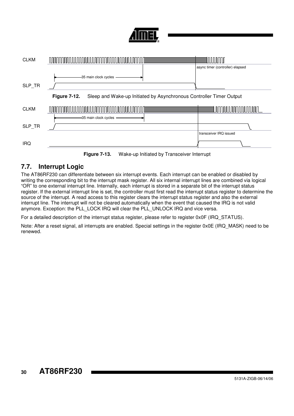 Interrupt logic | Rainbow Electronics AT86RF230 User Manual | Page 30 / 50