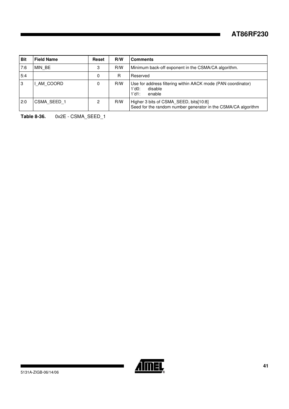Rainbow Electronics AT86RF230 User Manual | Page 41 / 50
