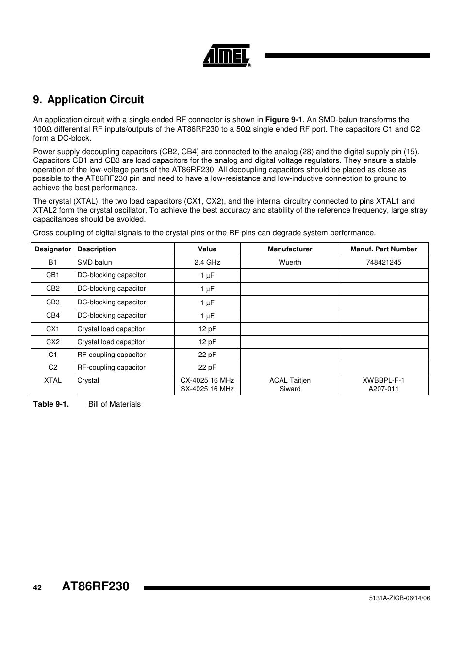 Application circuit | Rainbow Electronics AT86RF230 User Manual | Page 42 / 50