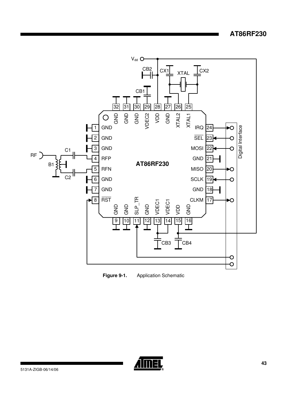 Rainbow Electronics AT86RF230 User Manual | Page 43 / 50