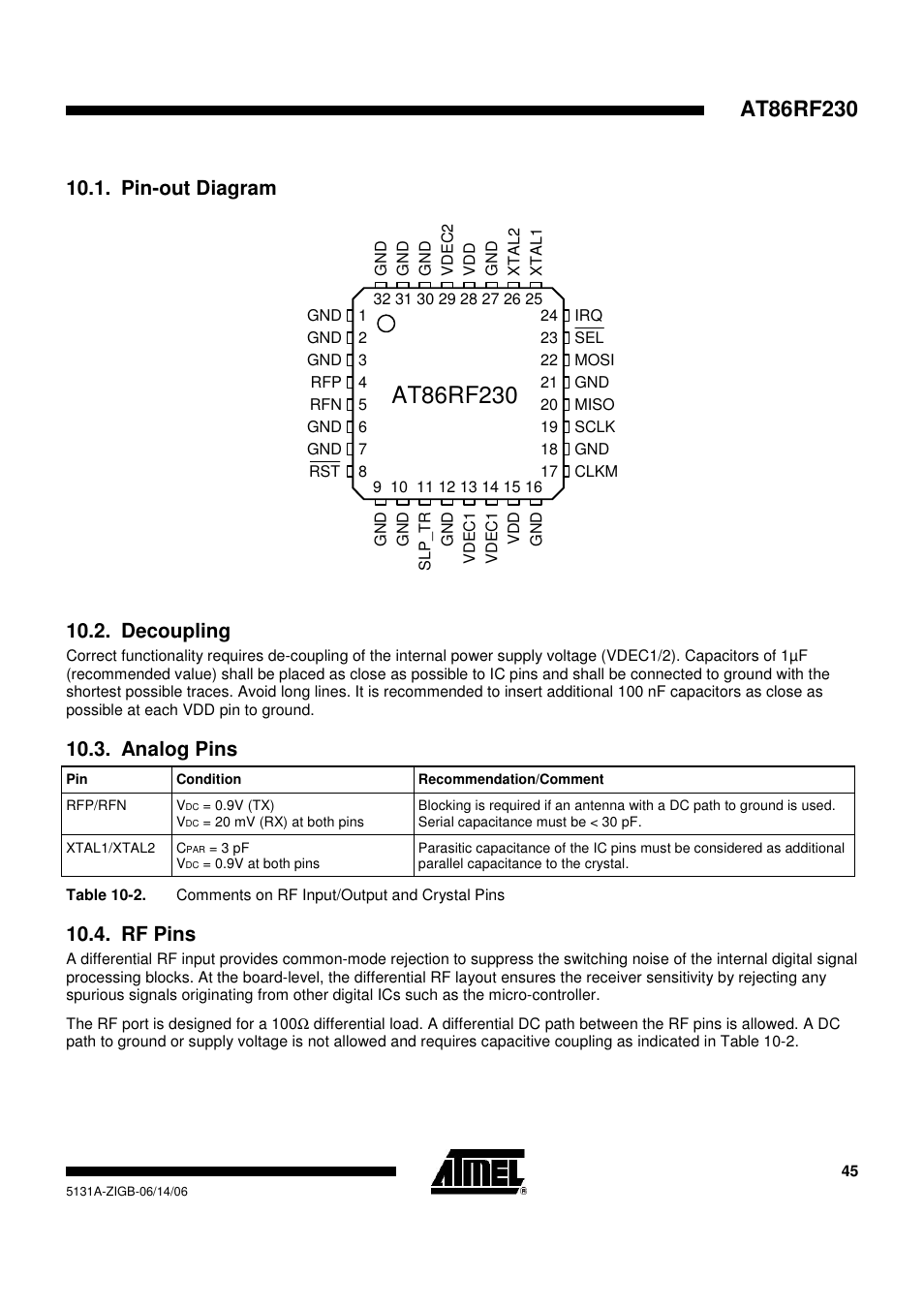 Pin-out diagram, Decoupling, Analog pins | Rf pins | Rainbow Electronics AT86RF230 User Manual | Page 45 / 50