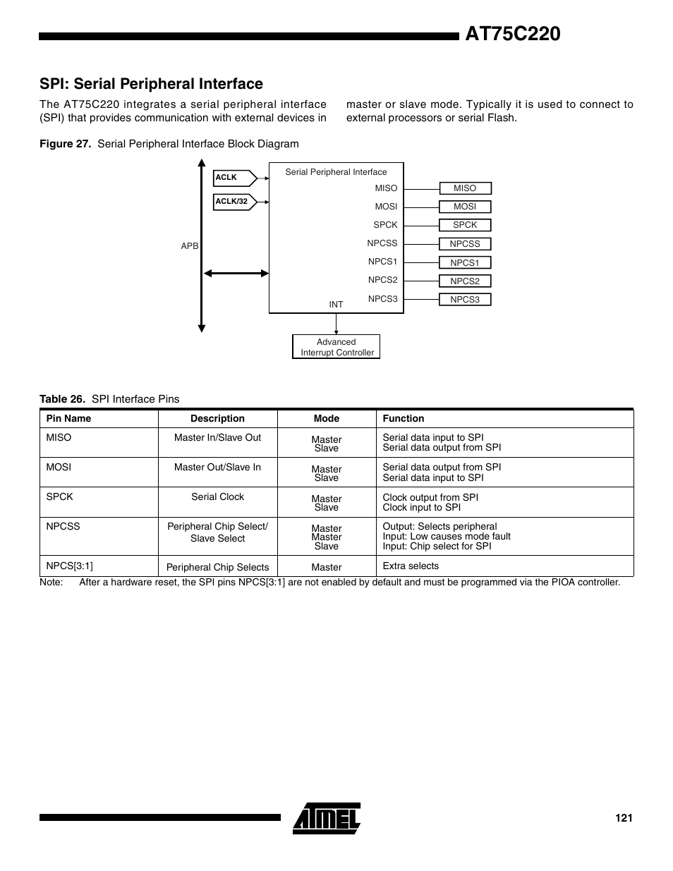 Spi: serial peripheral interface | Rainbow Electronics AT75C220 User Manual | Page 121 / 144