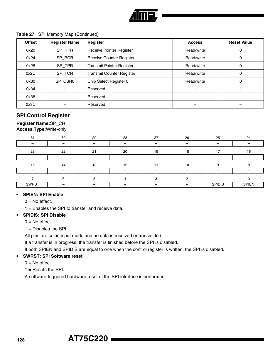 Spi control register | Rainbow Electronics AT75C220 User Manual | Page 128 / 144