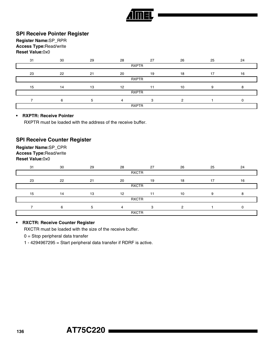 Spi receive pointer register, Spi receive counter register | Rainbow Electronics AT75C220 User Manual | Page 136 / 144