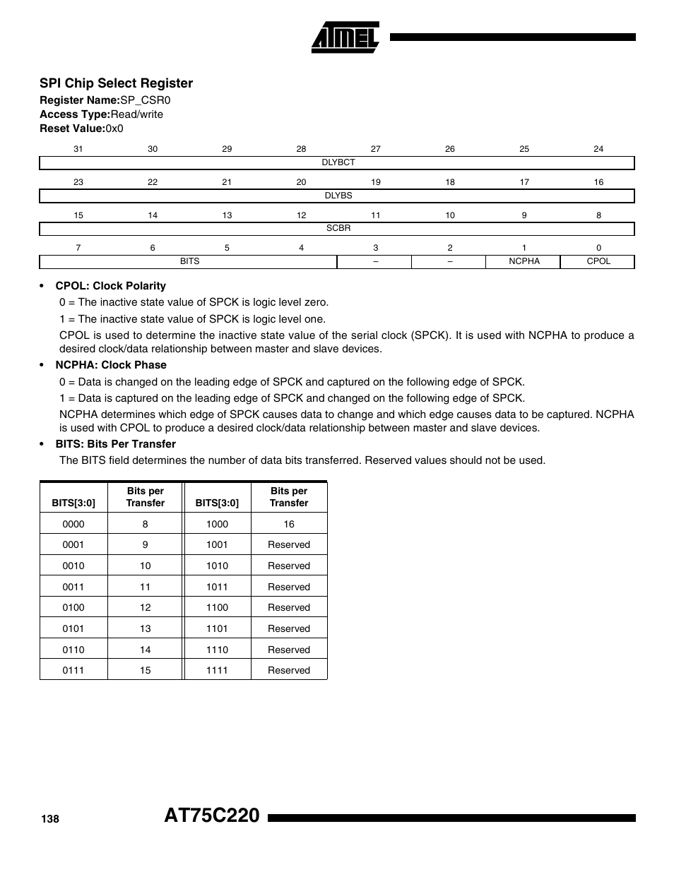 Spi chip select register | Rainbow Electronics AT75C220 User Manual | Page 138 / 144