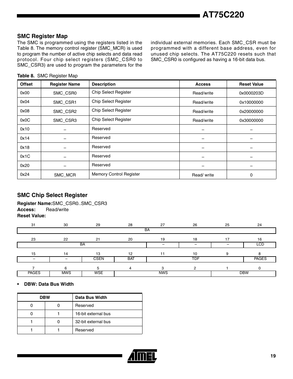 Smc register map, Smc chip select register | Rainbow Electronics AT75C220 User Manual | Page 19 / 144