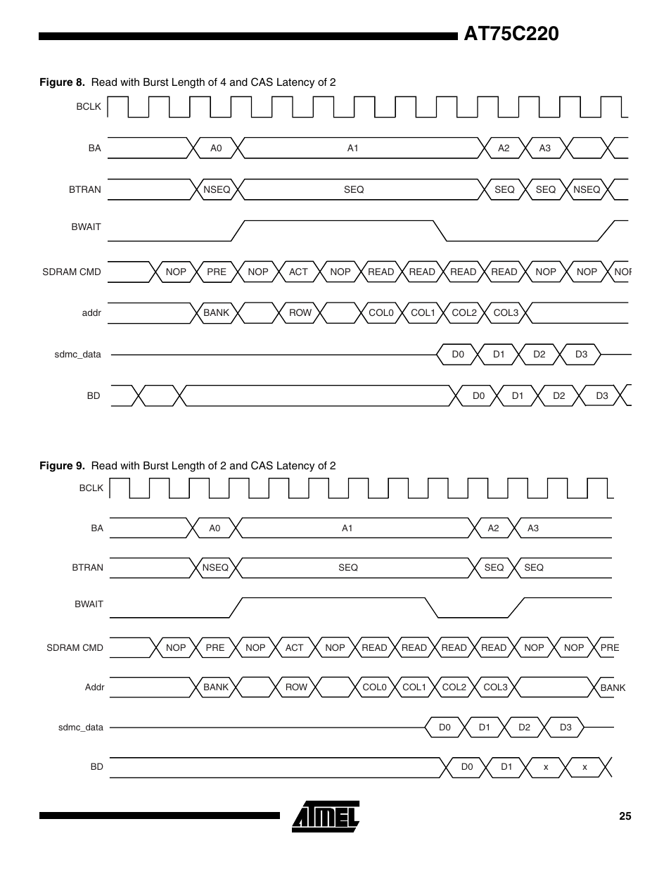 Figure 8, Figure 9, Figure 8, fig- ure 9 and | In figure 8, the data, In figure 9 | Rainbow Electronics AT75C220 User Manual | Page 25 / 144