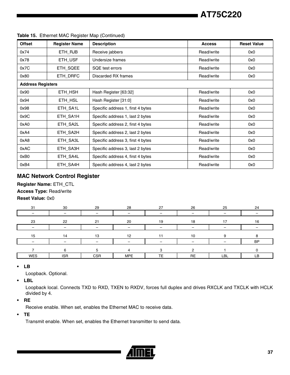 Mac network control register | Rainbow Electronics AT75C220 User Manual | Page 37 / 144