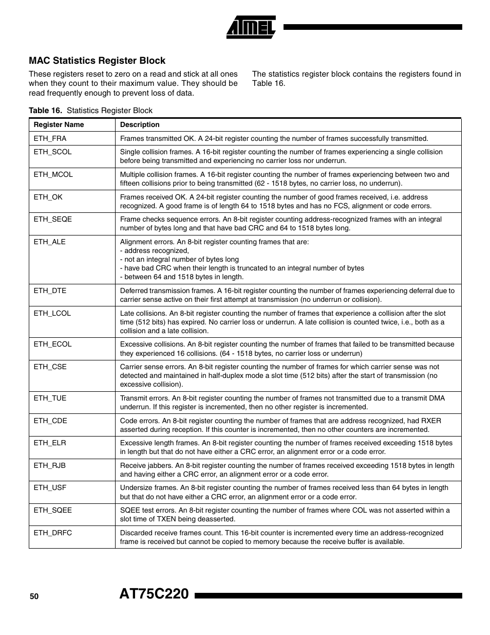 Mac statistics register block | Rainbow Electronics AT75C220 User Manual | Page 50 / 144