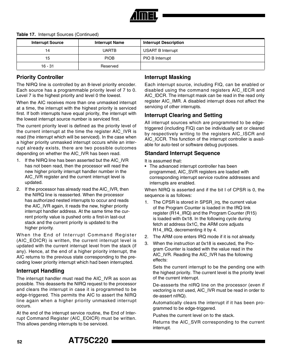 Priority controller, Interrupt handling, Interrupt masking | Interrupt clearing and setting, Standard interrupt sequence | Rainbow Electronics AT75C220 User Manual | Page 52 / 144