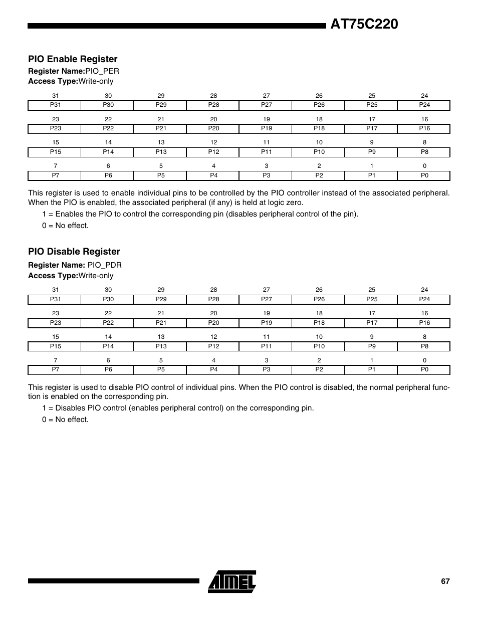 Pio enable register, Pio disable register | Rainbow Electronics AT75C220 User Manual | Page 67 / 144