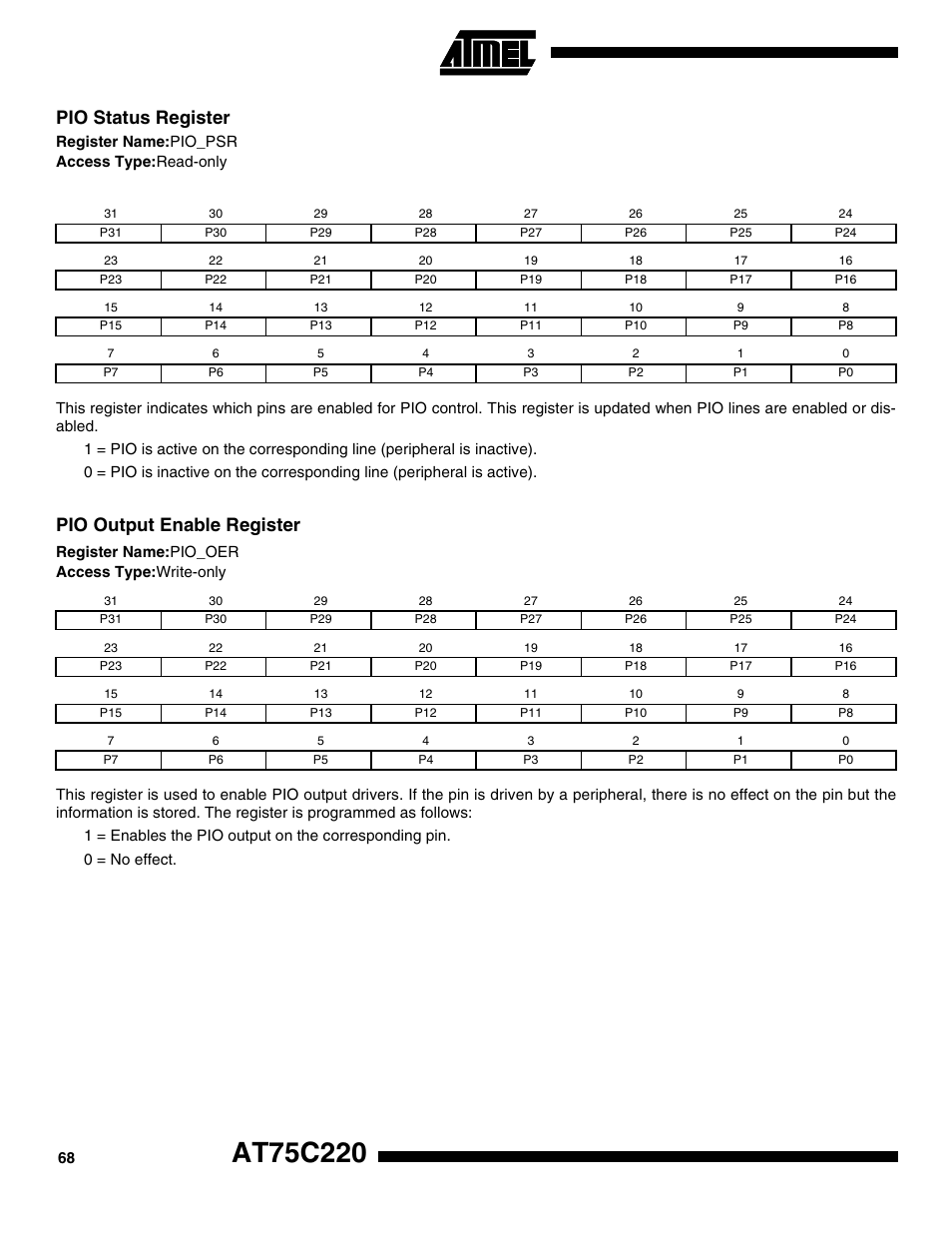 Pio status register, Pio output enable register | Rainbow Electronics AT75C220 User Manual | Page 68 / 144