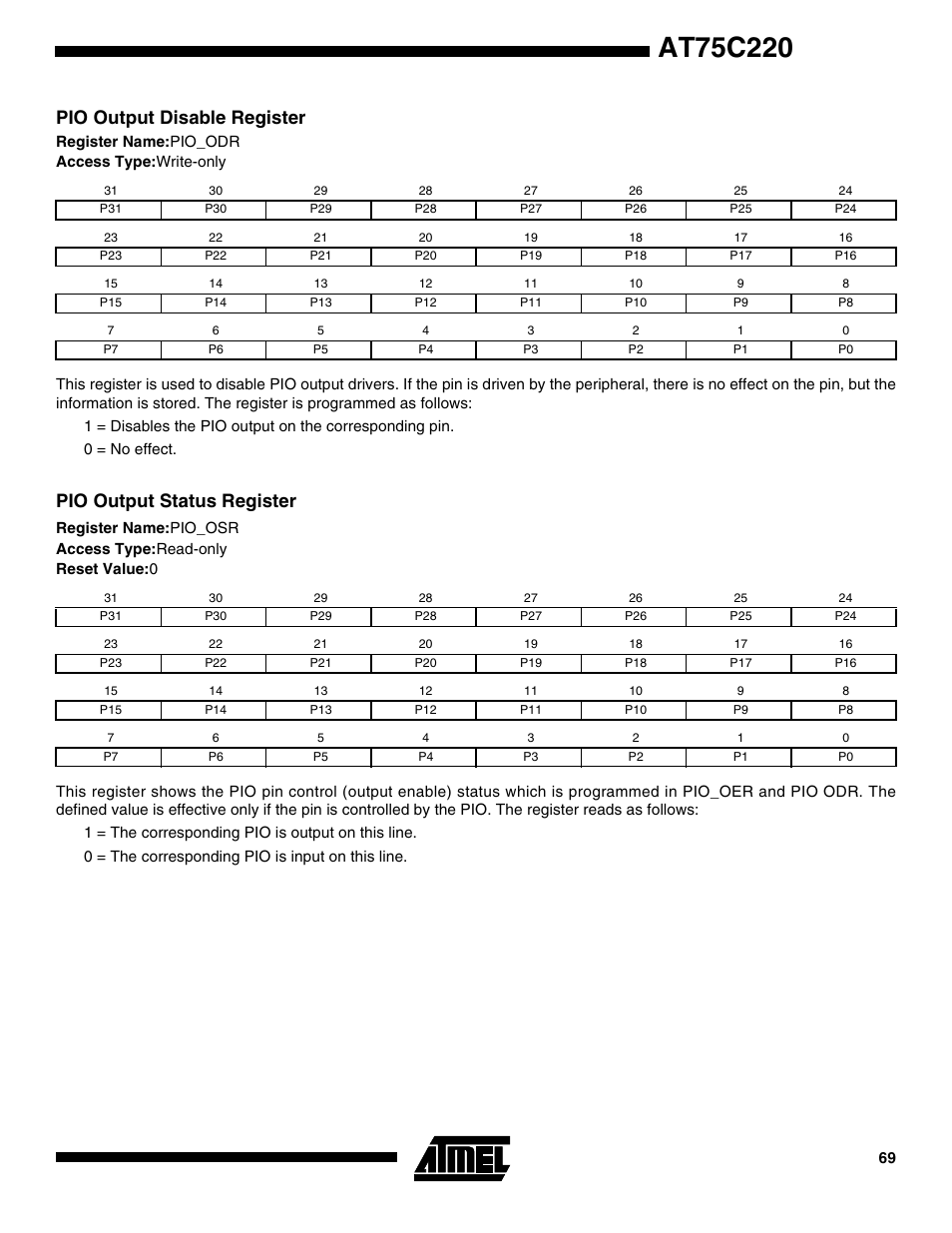 Pio output disable register, Pio output status register | Rainbow Electronics AT75C220 User Manual | Page 69 / 144