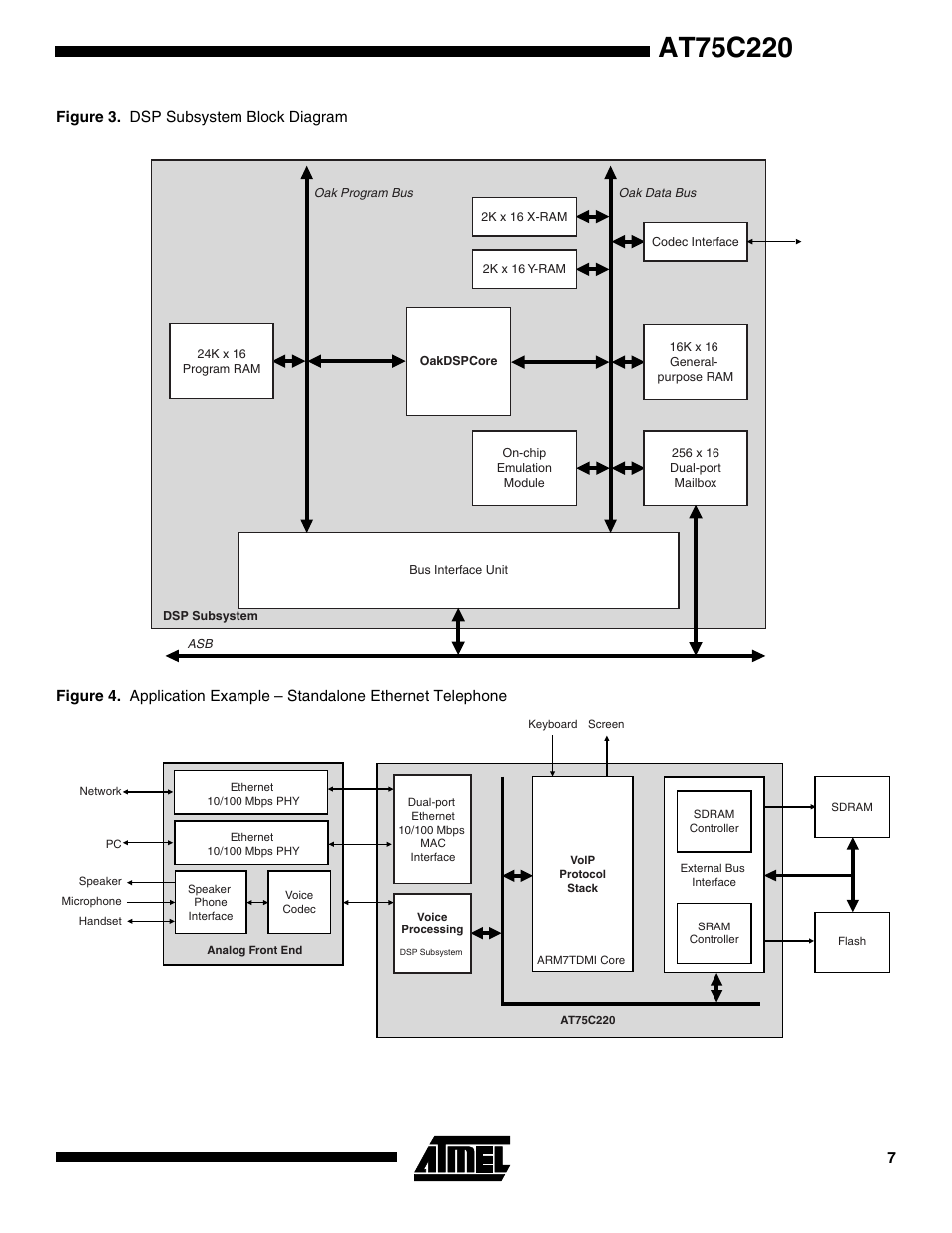 Rainbow Electronics AT75C220 User Manual | Page 7 / 144