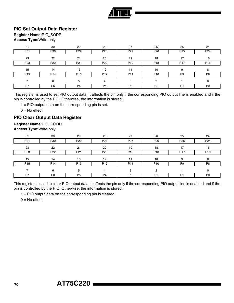 Pio set output data register, Pio clear output data register | Rainbow Electronics AT75C220 User Manual | Page 70 / 144