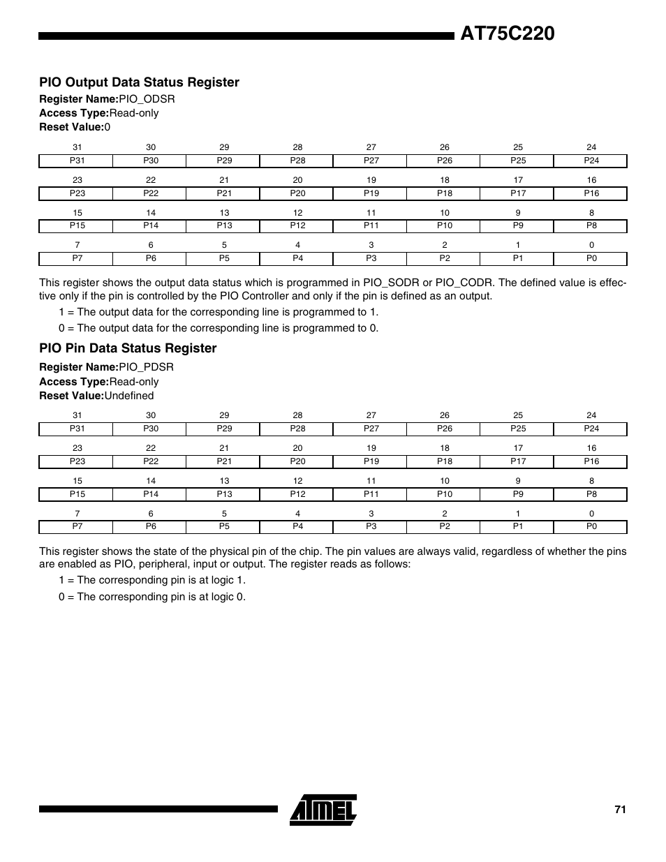 Pio output data status register, Pio pin data status register | Rainbow Electronics AT75C220 User Manual | Page 71 / 144