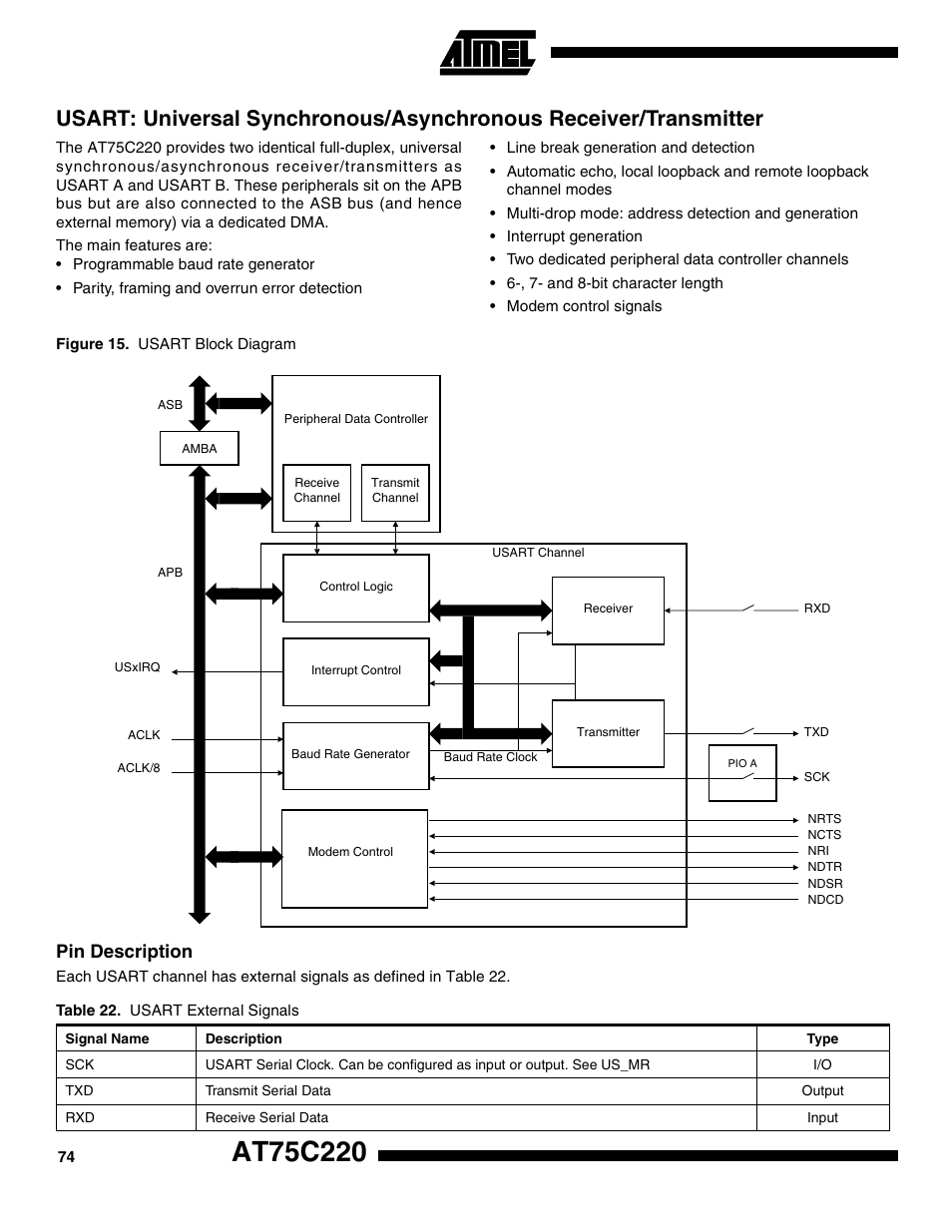 Pin description | Rainbow Electronics AT75C220 User Manual | Page 74 / 144