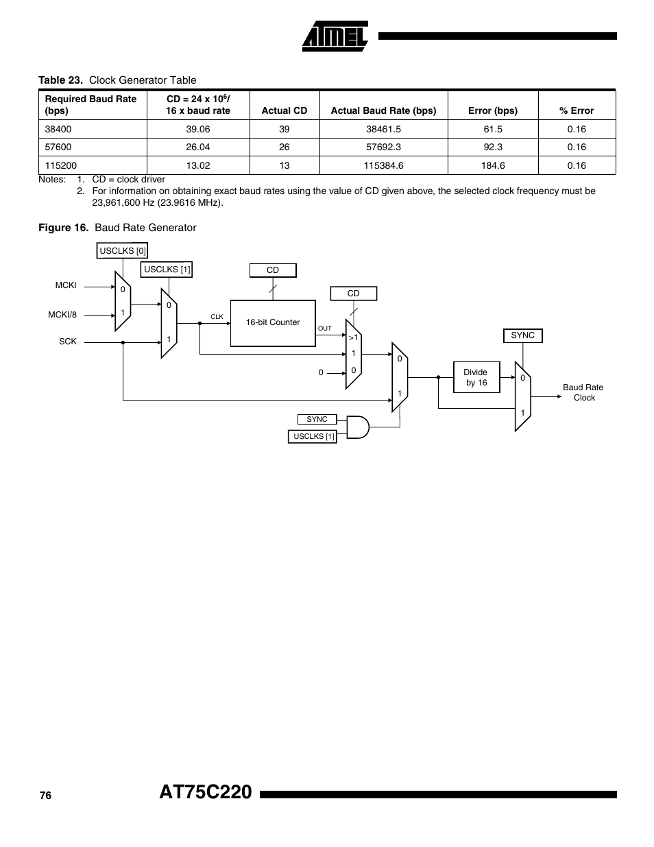 Rainbow Electronics AT75C220 User Manual | Page 76 / 144