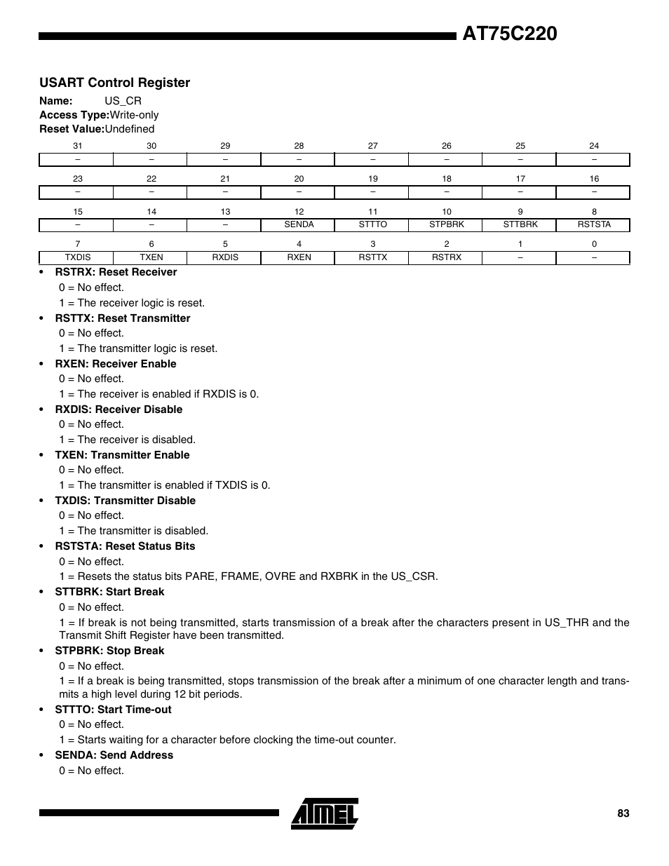 Usart control register | Rainbow Electronics AT75C220 User Manual | Page 83 / 144