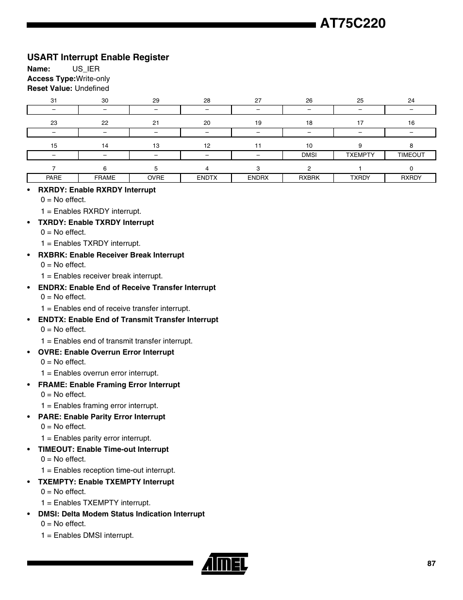 Usart interrupt enable register | Rainbow Electronics AT75C220 User Manual | Page 87 / 144