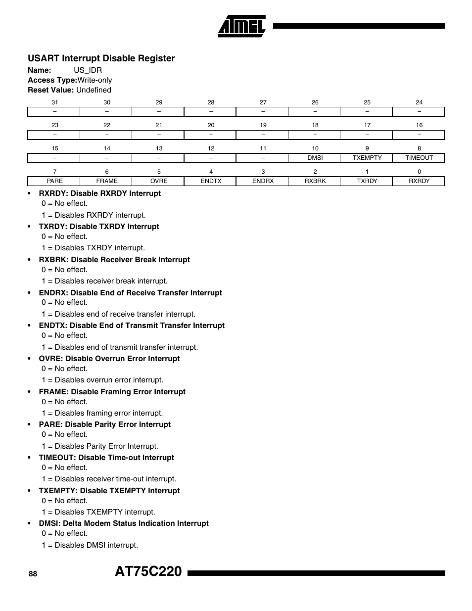 Usart interrupt disable register | Rainbow Electronics AT75C220 User Manual | Page 88 / 144