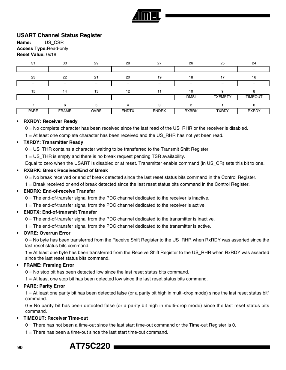 Usart channel status register | Rainbow Electronics AT75C220 User Manual | Page 90 / 144