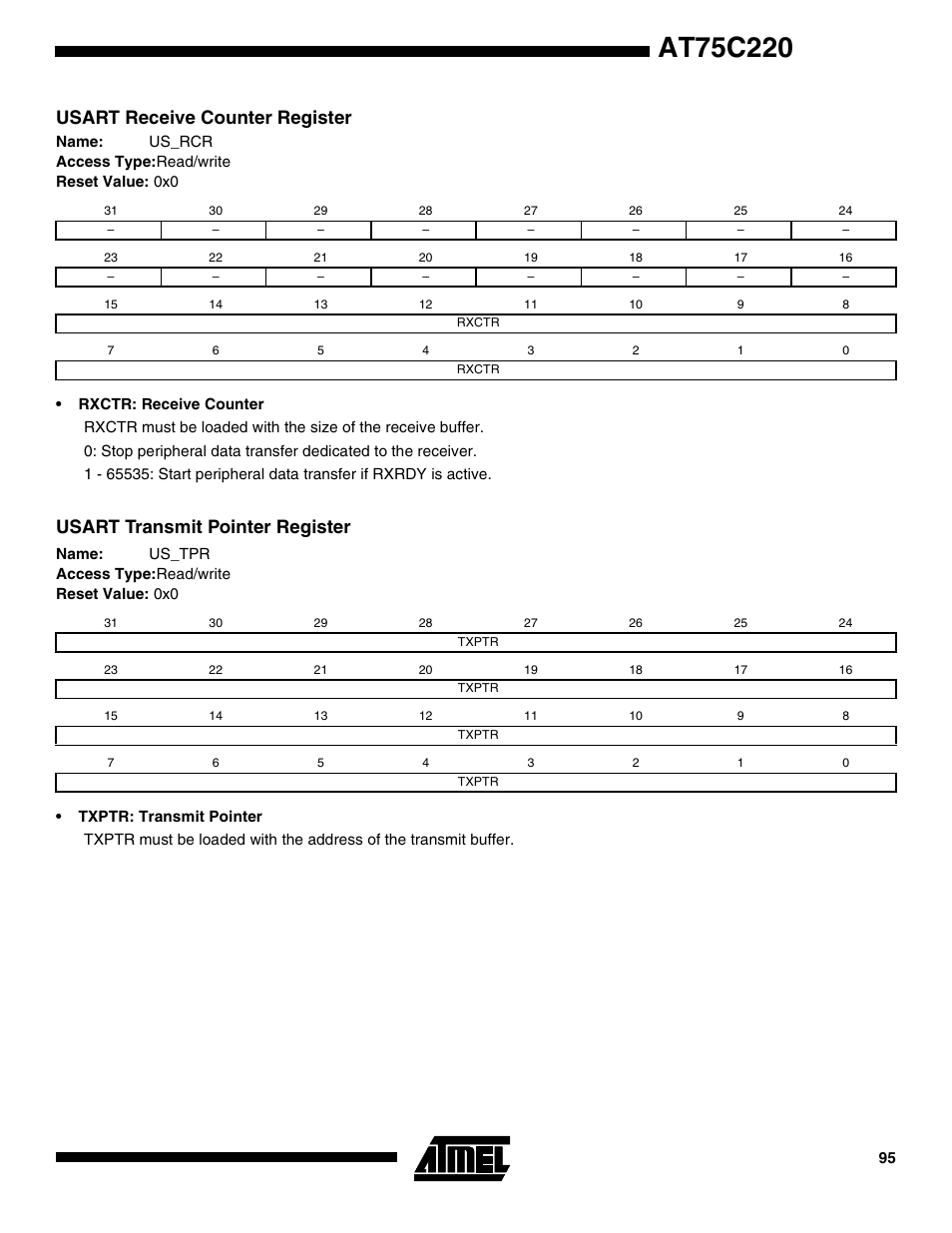 Usart receive counter register, Usart transmit pointer register | Rainbow Electronics AT75C220 User Manual | Page 95 / 144