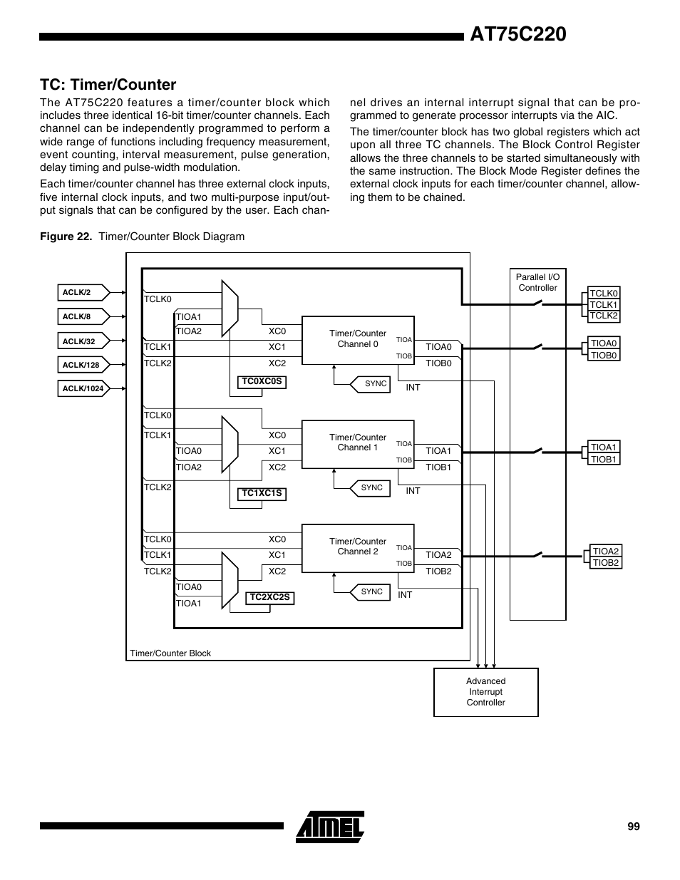 Tc: timer/counter | Rainbow Electronics AT75C220 User Manual | Page 99 / 144