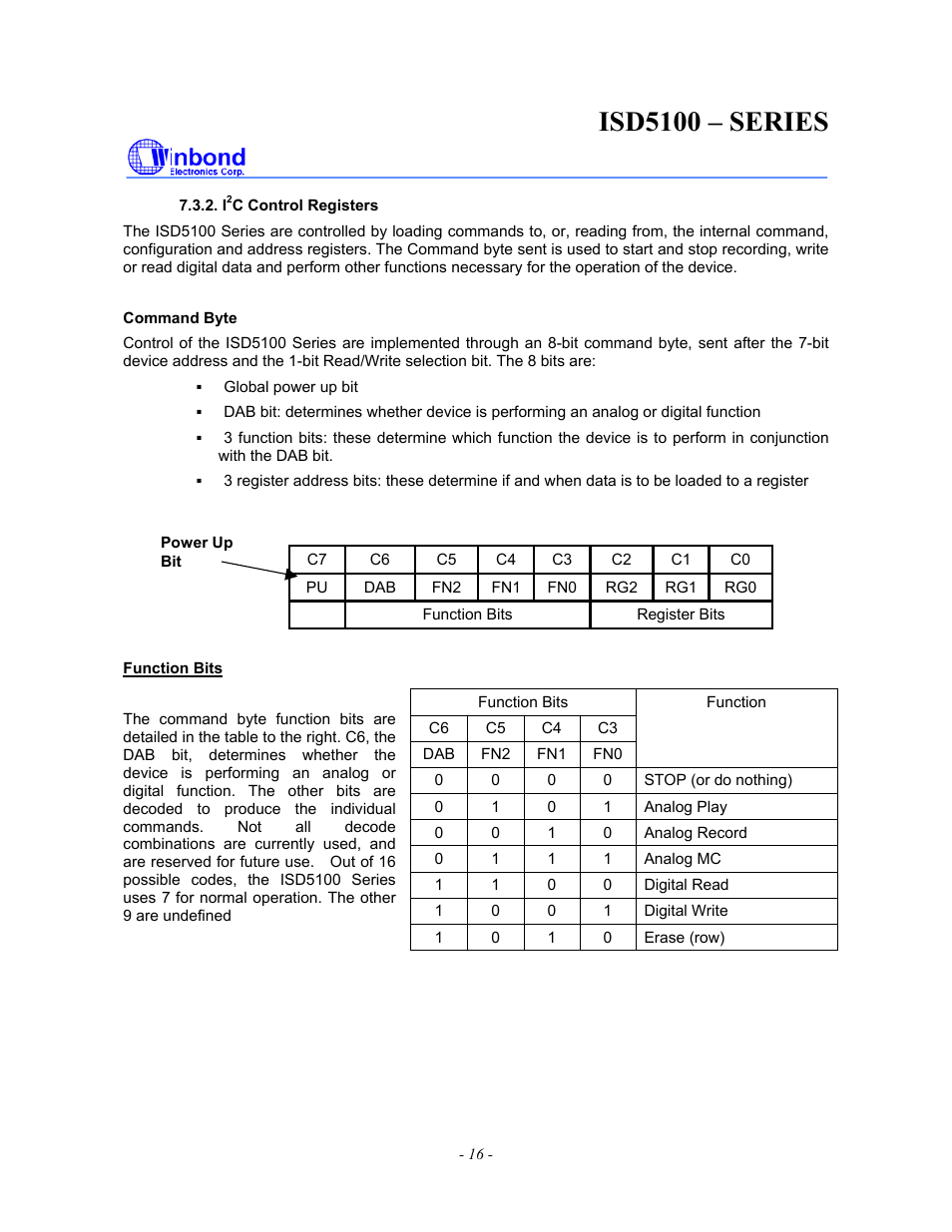 Isd5100 – series | Rainbow Electronics ISD5100 User Manual | Page 16 / 88