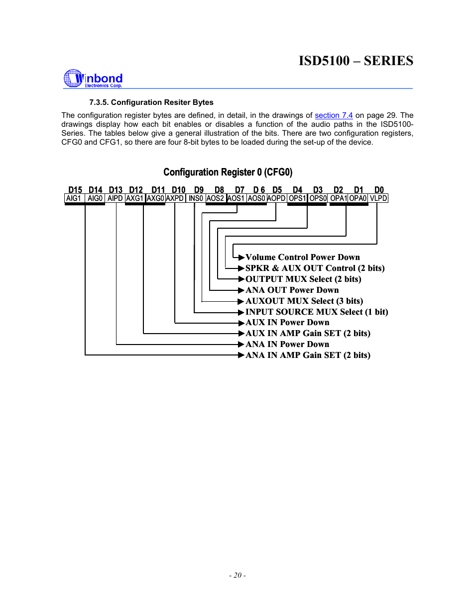 Isd5100 – series | Rainbow Electronics ISD5100 User Manual | Page 20 / 88