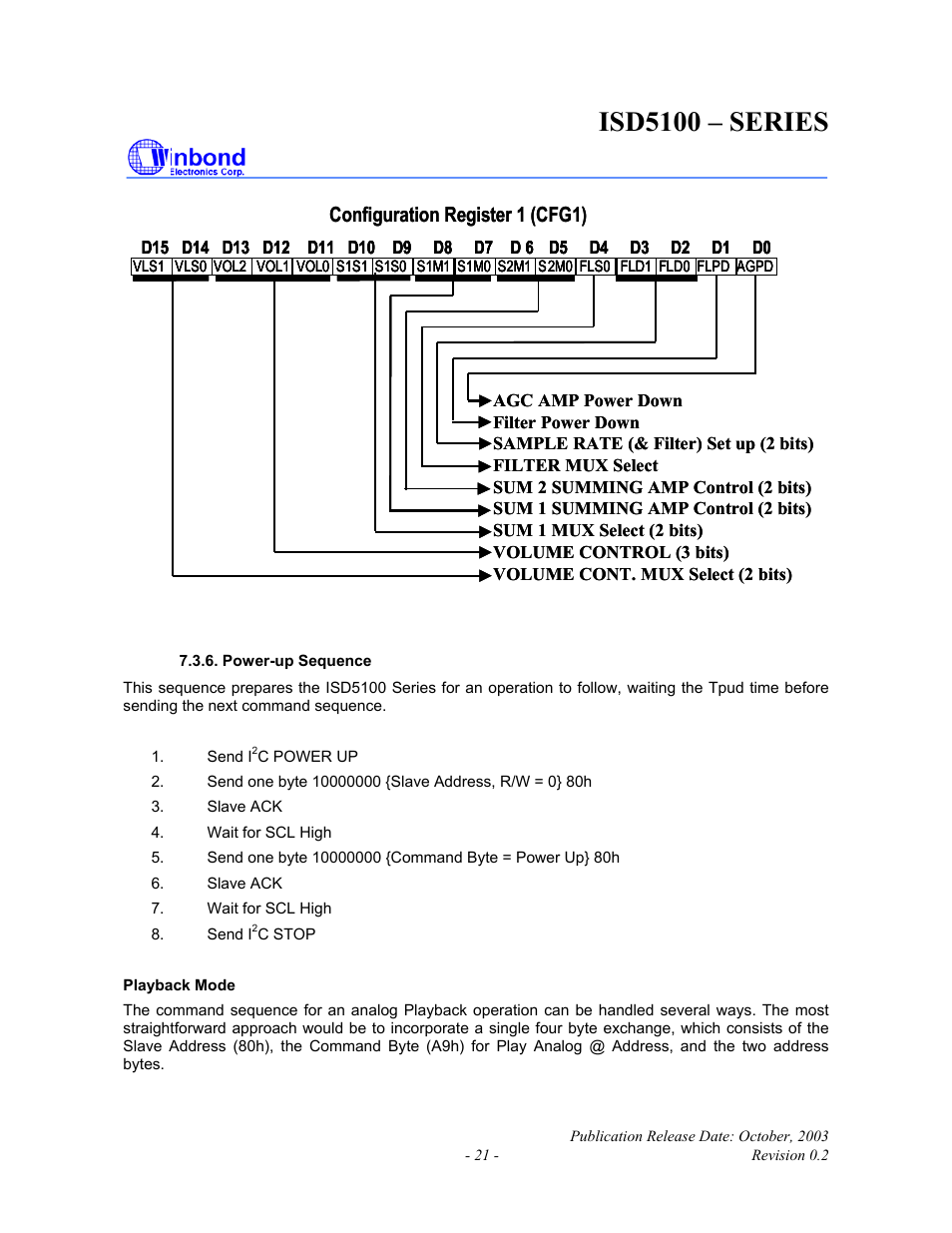 Isd5100 – series, Configuration register 1 (cfg1) | Rainbow Electronics ISD5100 User Manual | Page 21 / 88
