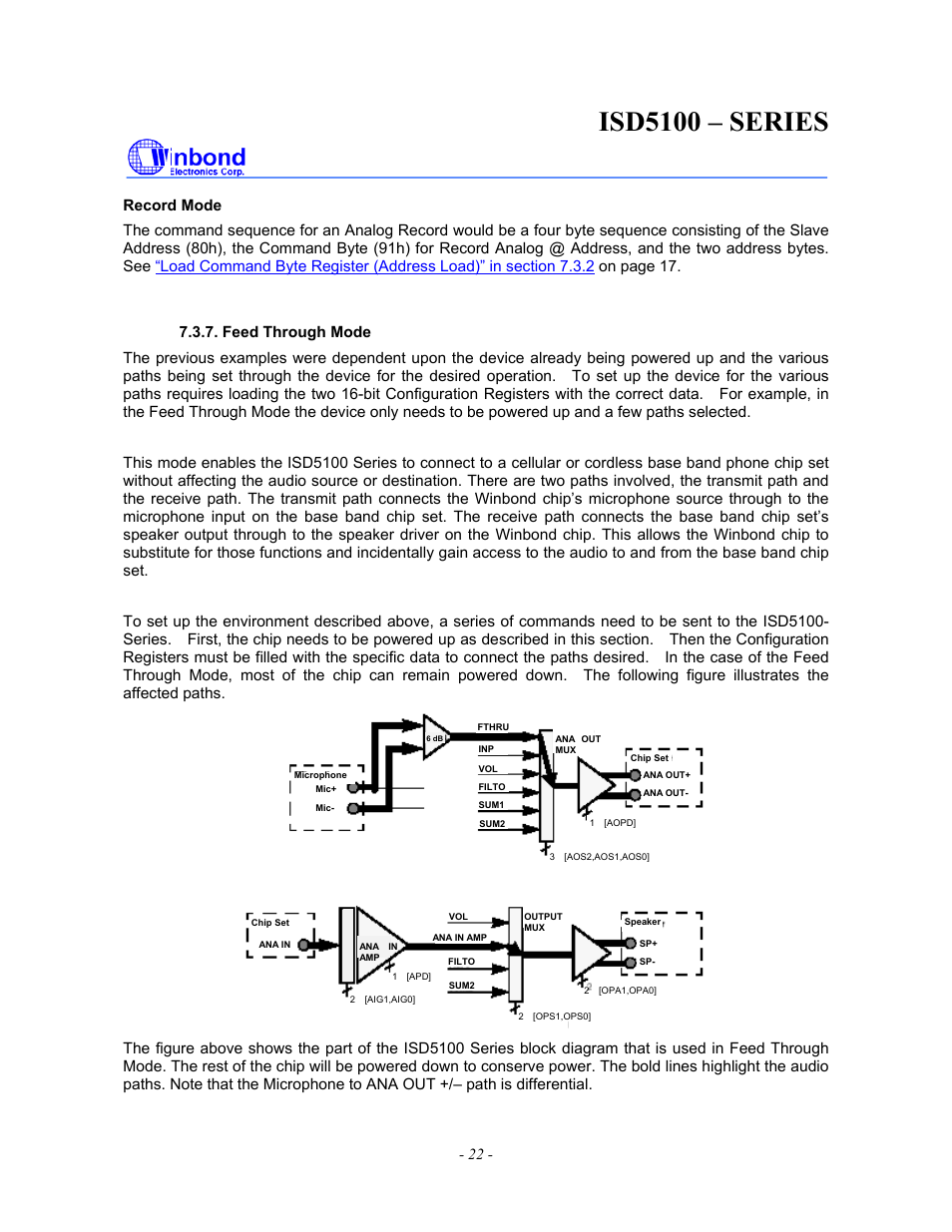 Isd5100 – series | Rainbow Electronics ISD5100 User Manual | Page 22 / 88